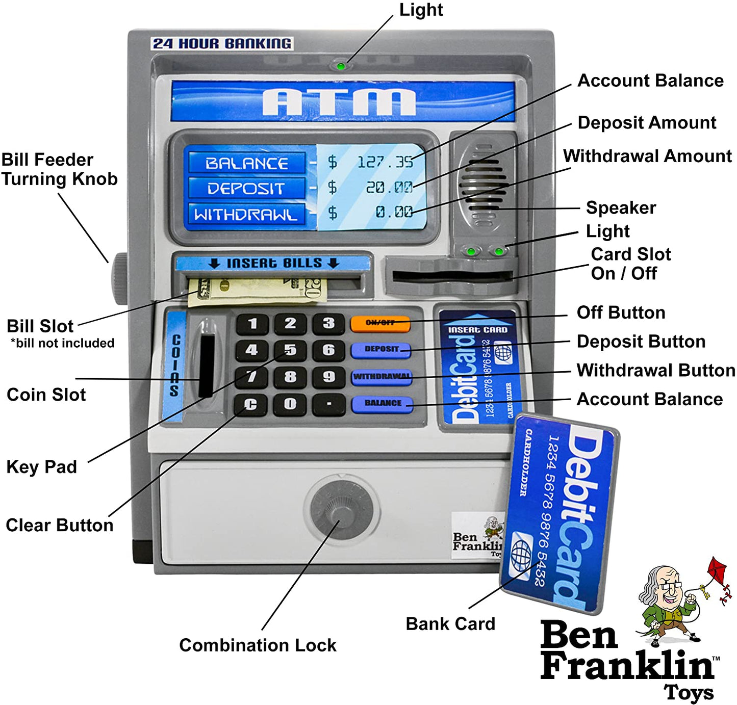 Talking Atm Bank