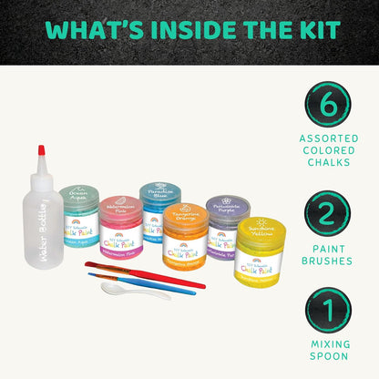 DIY SIDEWALK CHALK PAINT