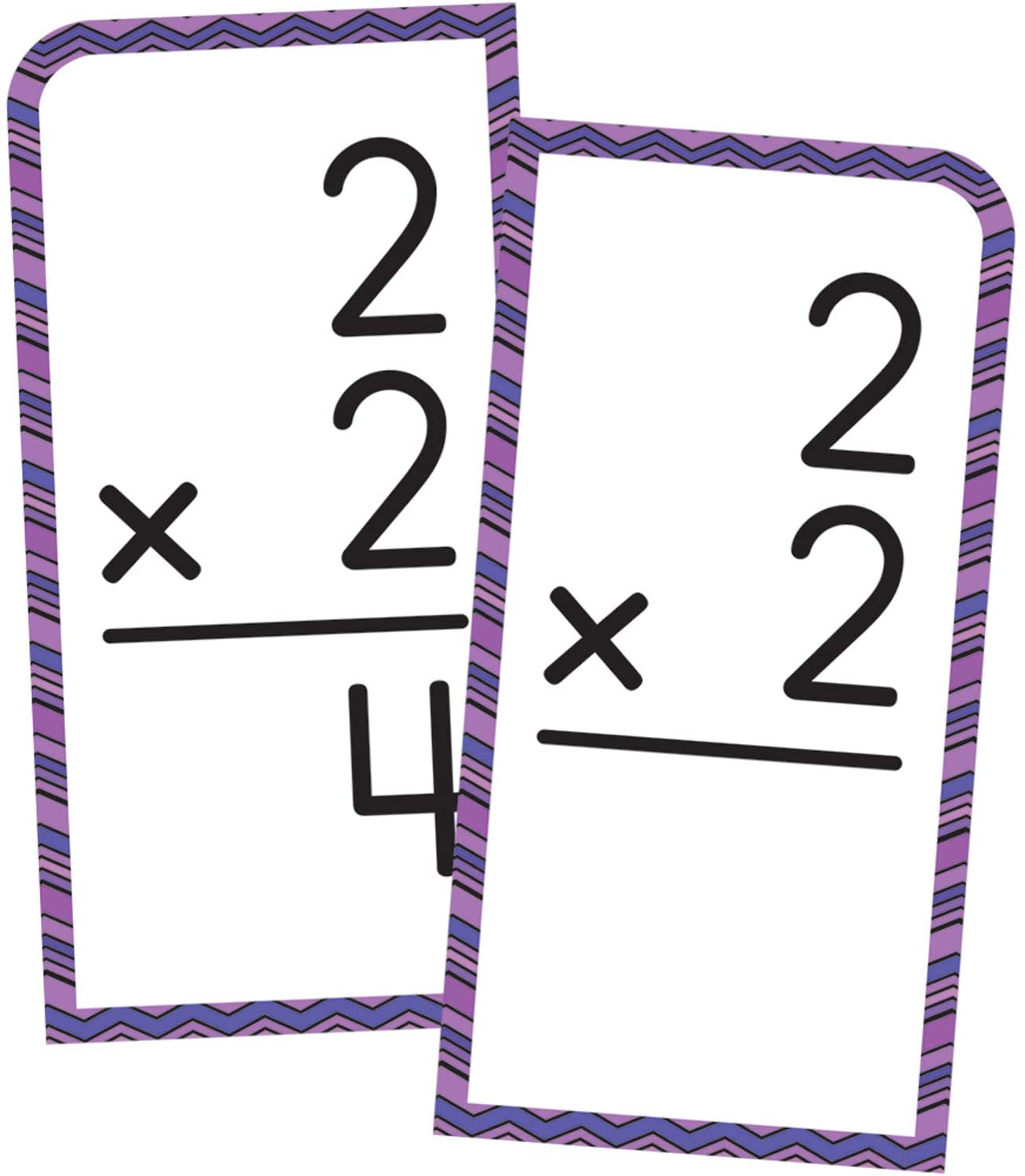 Multiplication Flashcards