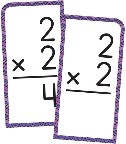 Multiplication Flashcards