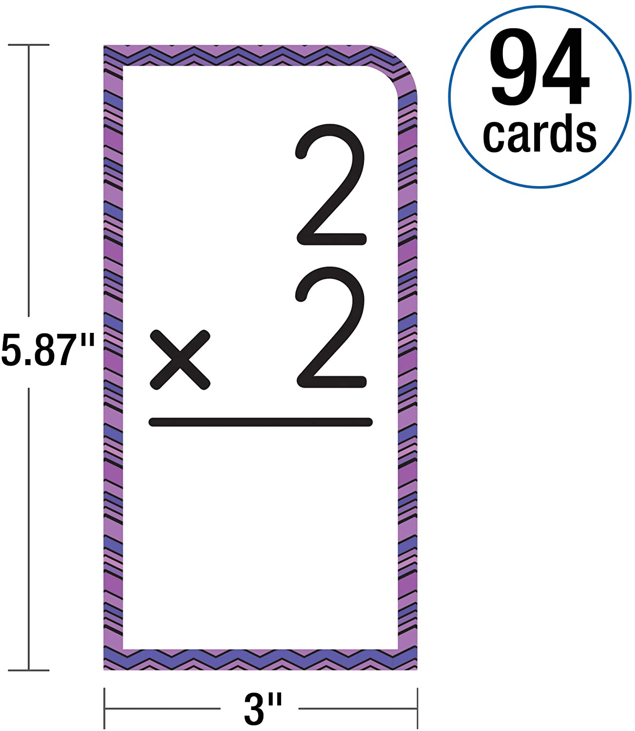 Multiplication Flashcards