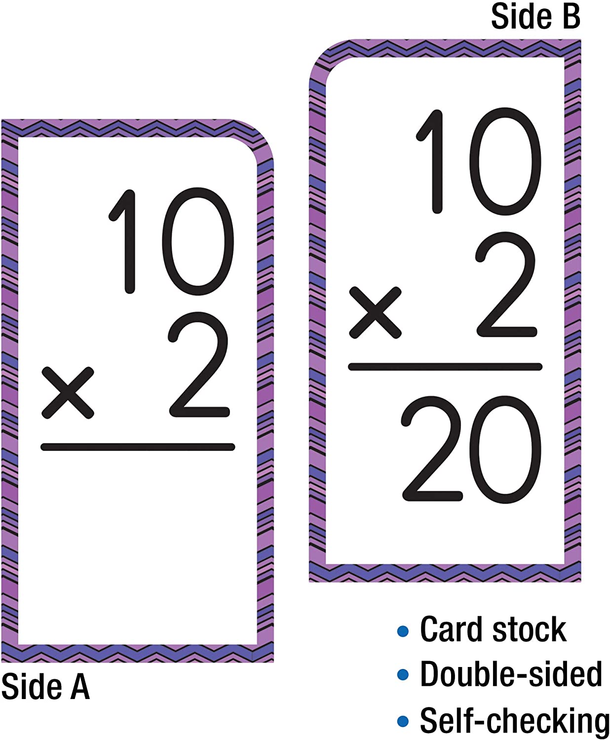 Multiplication Flashcards