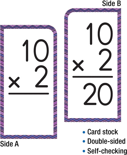 Multiplication Flashcards