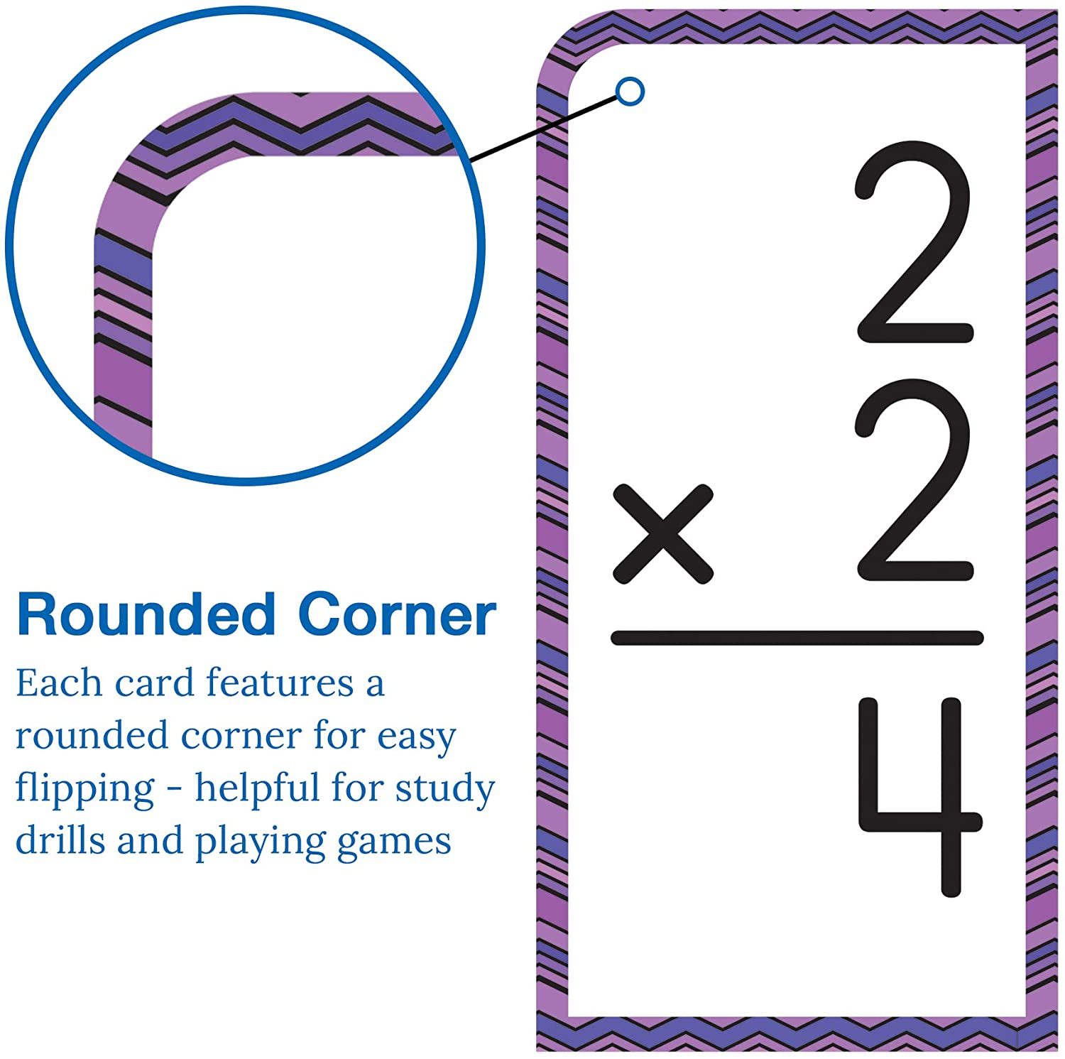 Multiplication Flashcards