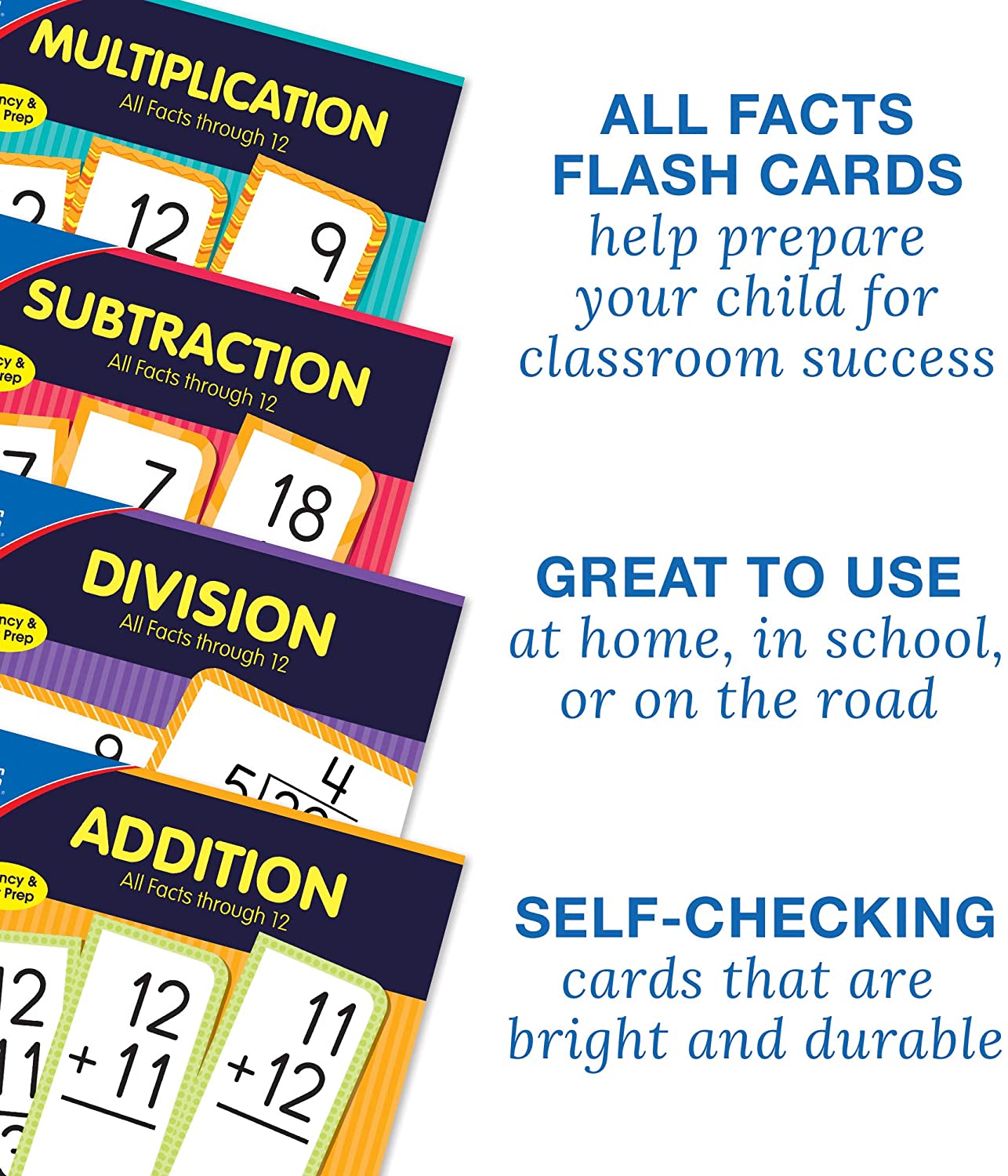 Multiplication Flashcards
