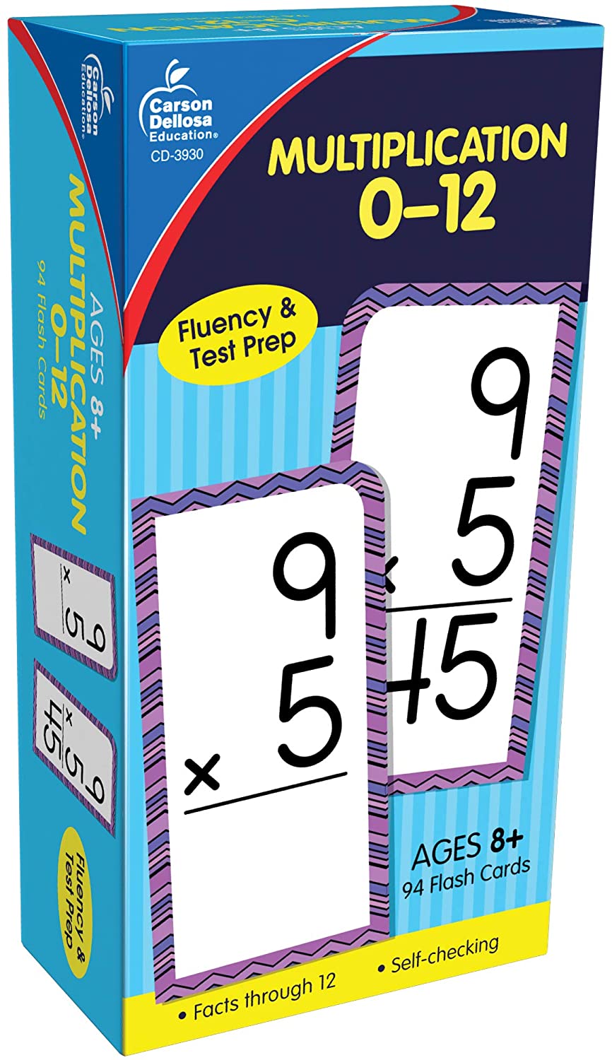 Multiplication Flashcards