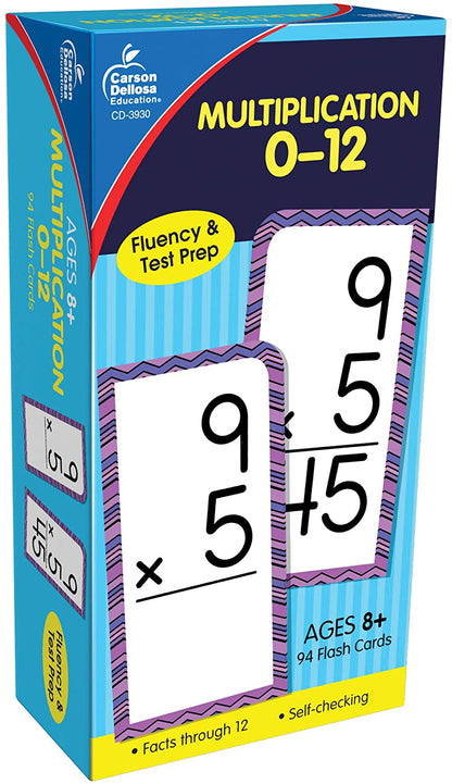 Multiplication Flashcards
