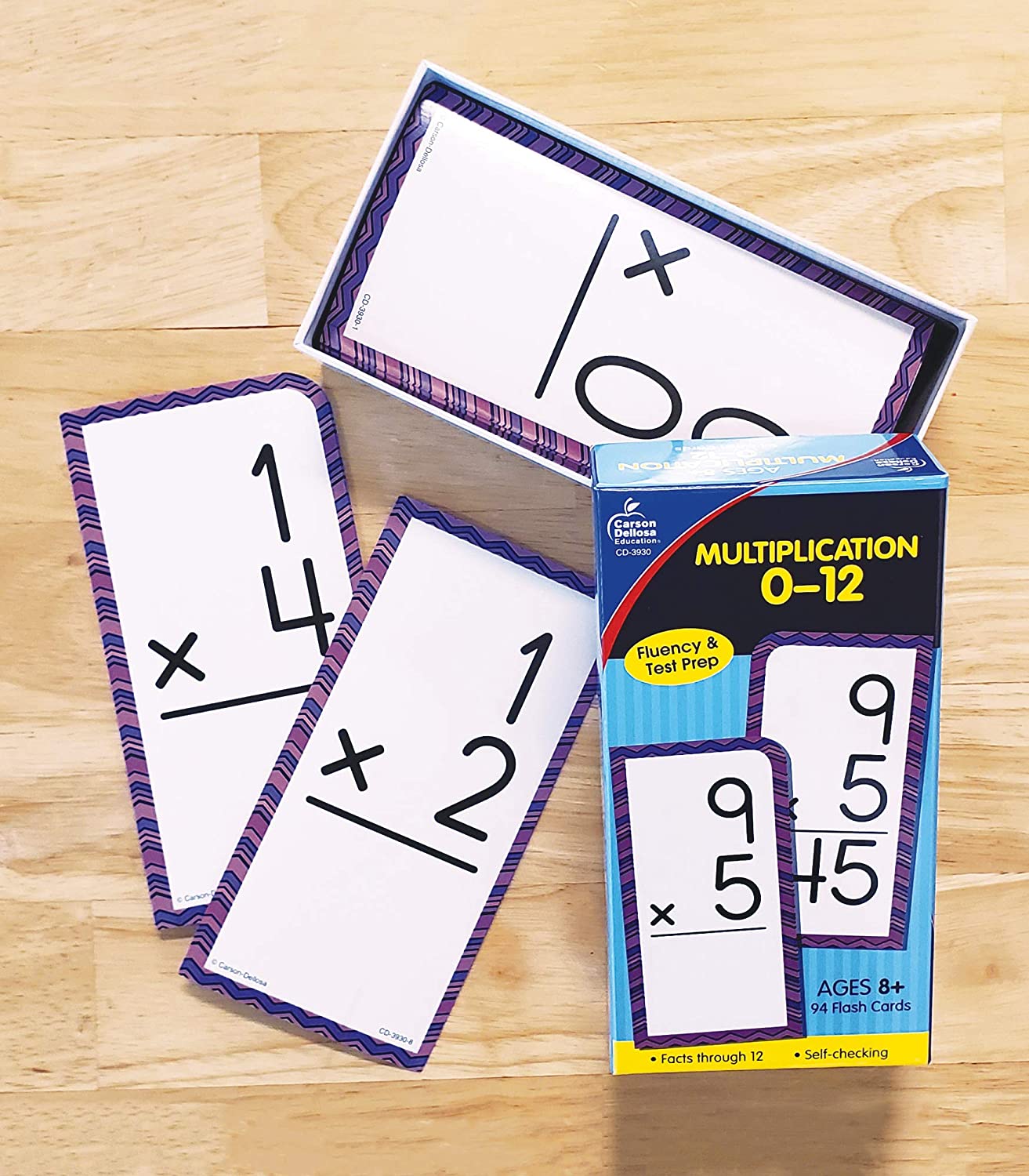 Multiplication Flashcards