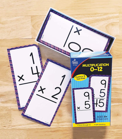 Multiplication Flashcards