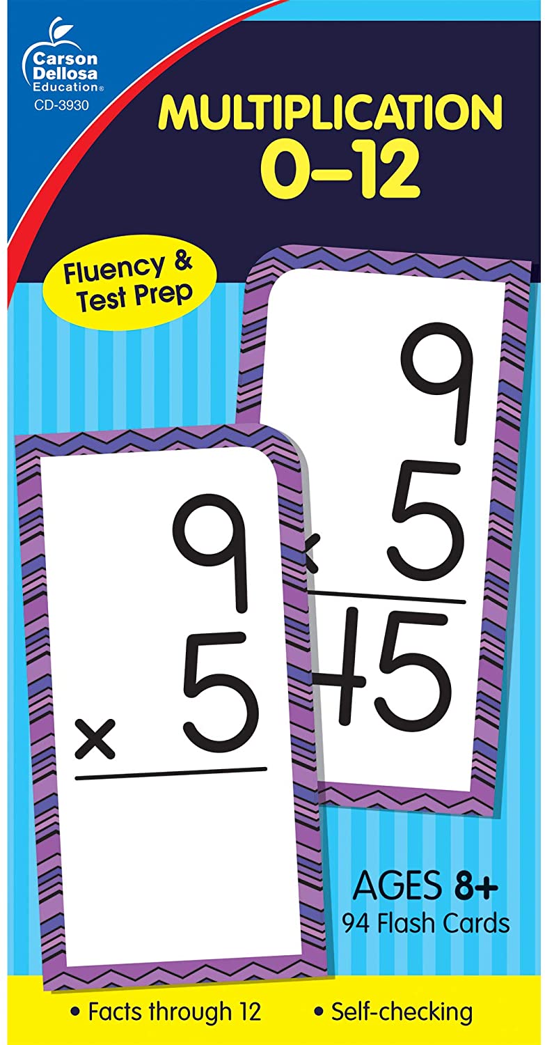 Multiplication Flashcards