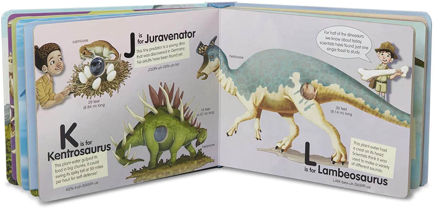 Pokeadot Dinosaur a to Z