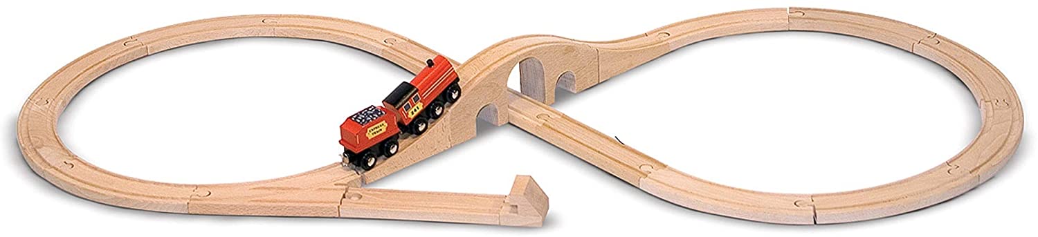 Train Set