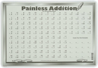 Addition Table Placemat