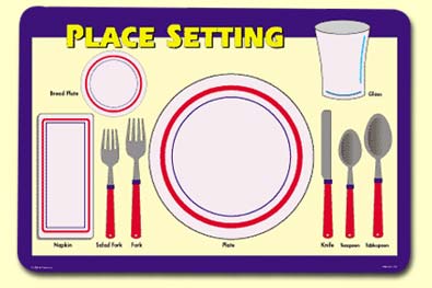 Place Setting Placemat