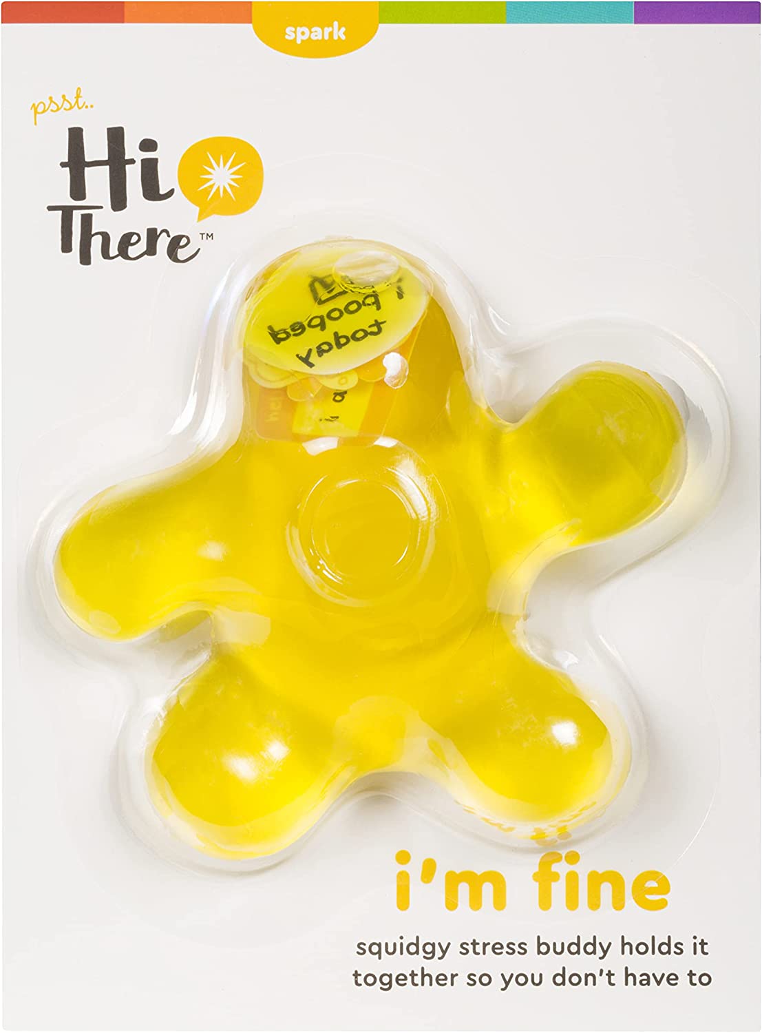 I'm Fine